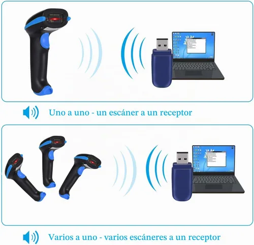 Vista 2 de WoneNice lector de código de barras con cable USB inalámbrico del escáner