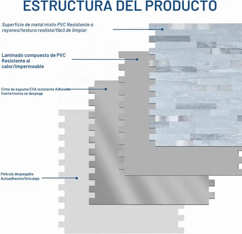 Vista 7 de Midcard 10 hojas de azulejos de salpicaduras para pelar y pegar de PVC para salpicaduras de cocina Rectangular Azul Claro con Plata Metálica