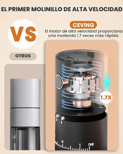 Vista 3 de CEVING Primer Molinillo de Café Recargable que Muele Mientras se Carga, Molienda 1.7X Más Rápida con 38 Configuraciones Ajustables Externas, Fresas