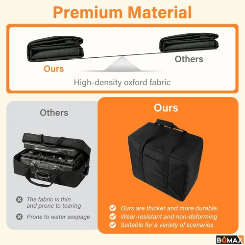 Vista 6 de BQMAX Bolsa de transporte para plancha Blackstone 17/22 con capucha y soporte, compatible con Blackstone 5035 bolsa de transporte para parrilla negra