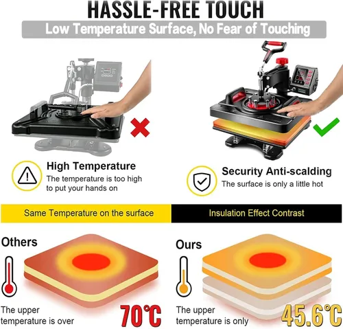 Vista 6 de AKEYDIY - Máquina de prensa de calor de 15 x 12 pulgadas, máquina de prensa para camisetas, prensa digital de 360 grados con brazo oscilante