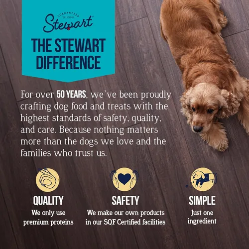 Vista 2 de Stewart Golosinas liofilizadas para perros, pechuga de pollo, 3 onzas, sin granos y sin gluten, tubo resellable, de hígado de res, salmón, hígado