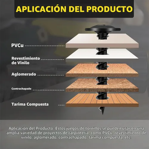 Vista 4 de Tornillos para Madera de 1 Pulgada, 110 PCS FIXLINK Premium Tornillos para Madera Negros con Cabeza Truss Phillips, Autorroscantes de Electroforesis