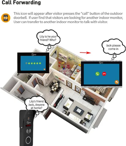 Vista 6 de ANJIELO SMART Timbre de video con cable con monitor interior, sistema de intercomunicación de video con cable, audio bidireccional, detección
