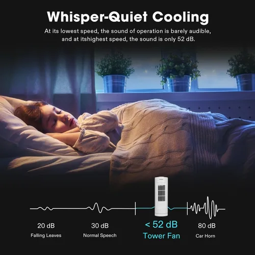 Vista 4 de VIVOSUN Ventilador de torre de 13 pulgadas, ventilador de escritorio sin aspas con 3 velocidades y oscilación de 70°, portátil y compacto