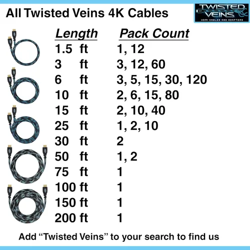 Vista 9 de Paquete de 2 cables HDMI 4K de 15 pies, paquete múltiple