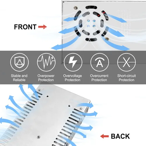 Vista 5 de EAGWELL Fuente de alimentación CC CA 110V/220V a DC 0-48V 10A 480W Buck Convertidor, adaptador LED ajustable regulado 5V 12V 24V 30V 36V 48V Volt