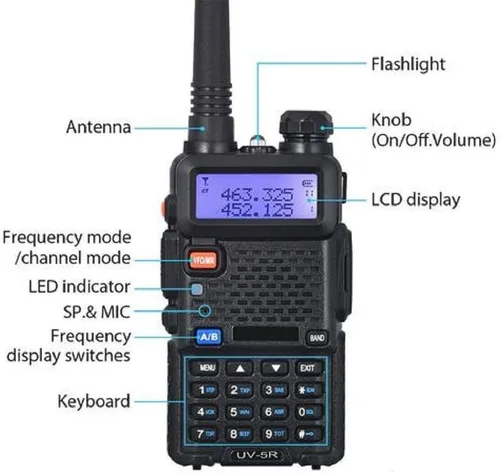 Vista 2 de Baofeng UV-5R radio doble banda, dos vías, negra