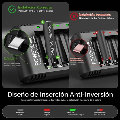 Vista 6 de Powerowl Cargador de Batería de 8 Compartimentos AA AAA, Carga USB de Alta Velocidad, Compartimento Independiente, para Baterías Recargables Ni-MH
