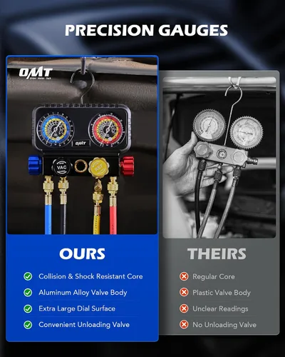 Vista 9 de Orion Motor Tech - Medidores de AC, juego de manómetro de colector de 4 vías para refrigerante R1234yf R134a R404a, juego de medidores automotrices