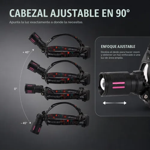Vista 4 de Linterna frontal recargable 150000LM lámpara de cabeza brillante, 40H Cable Tipo-C linterna frontal ajustable para exteriores, 4 modos de luces