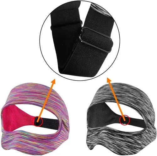 Vista 5 de 2 PCS VR Eye Mask, Adjustable Face Cover Universal for PS VR2 Headset, HTC Vive, PS, Gear, VR Workouts Sweat Band Washable Keeping Tidy