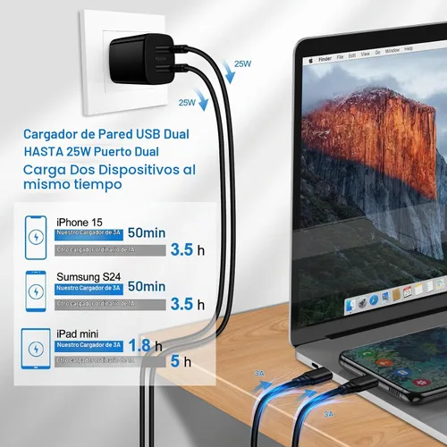 Vista 2 de Carga rápida estupenda del puerto de la caja 2 del cargador de la pared del USB C Android del bloque 25W del cargador Dual Plug Power Adapter