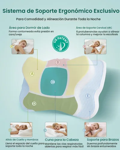 Vista 5 de Releep Almohada cervical ajustable, almohada ergonómica de enfriamiento para dormir lateral, almohada de soporte de cuello de contorno, almohada