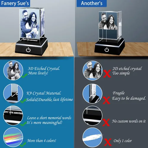 Vista 4 de Fanery Sue Foto de cristal 3D personalizada, regalos personalizados para ella, padre, madre, esposa, marido, gran regalo personalizado con tu propia