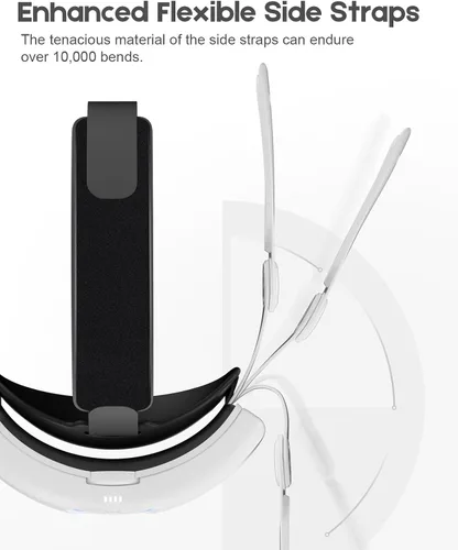 Vista 3 de BINBOK VR Correa de cabeza de batería T3 para Meta Quest 3, accesorios de batería de 8000 mAh, correa ajustable Comfort Elite para Quest 3