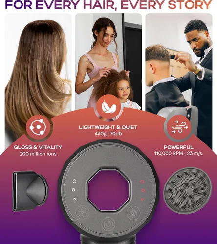 Vista 2 de BIZOND Secador de pelo iónico para mujeres y hombres, motor profesional de alta velocidad de alta calidad de 110,000 RPM, 1600 W de potencia, iones