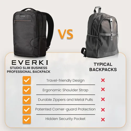 Vista 8 de EVERKI Studio Slim Business Professional - Mochila para laptop MacBook Pro 15 de 14.1 pulgadas, ligera, para hombres o mujeres (EKP118), color negro