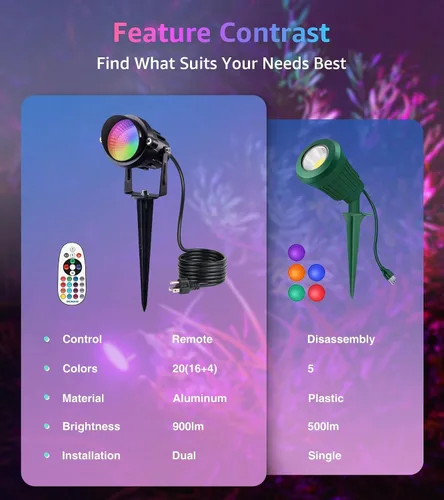 Vista 5 de SUNVIE Paquete de 2 focos RGBW para exteriores de 12 W LED que cambian de color con control remoto 120 V RGB iluminación de paisaje luces