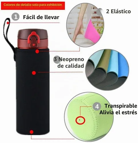 Vista 5 de Funda para botella de agua de 25 onzas, funda de neopreno aislada para botella de agua, soporte para botella de agua, funda de bolsa de 25.4 fl oz