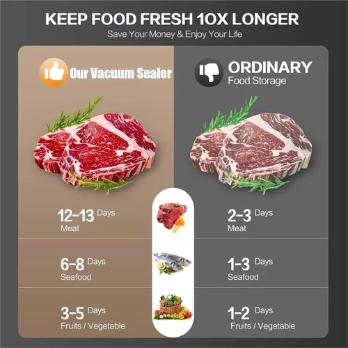Vista 7 de Food Vacuum Sealer Machine Wet Dry With UV Kitchen Storage Sealing Machine Built-in Cutter Food Vacuum Packaging Machine(EU 30Pcs)