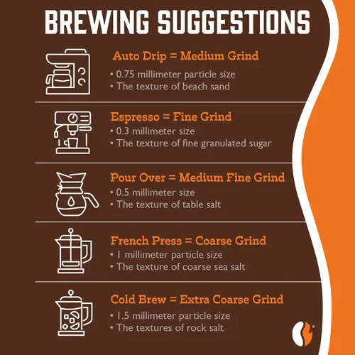 Vista 6 de Fresh Roasted Coffee, Blackbeard's Revenge, 12 onzas, tostado medio, Kosher, grano entero