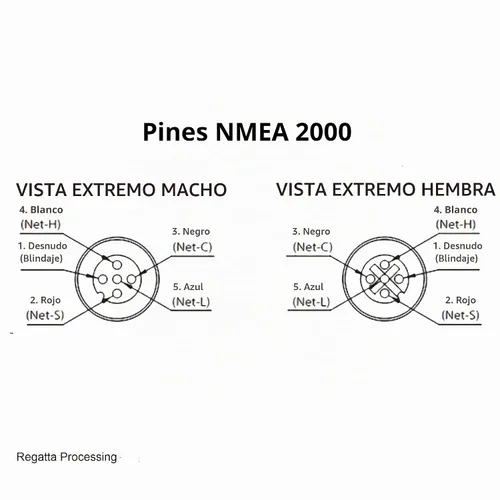 Vista 6 de NMEA 2000 (N2k) Conector hembra instalable en campo para redes Garmin Lowrance Simrad B&G y Navico