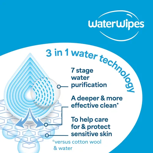 Vista 7 de WaterWipes Paquete de 300 unidades originales (5 paquetes) y toallitas limpias texturizadas, 240 unidades (4 paquetes), sin plástico, 99.9%