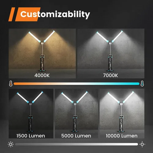 Vista 4 de Luz de Trabajo de 10000 Lúmenes con Soporte, GoGonova 87'' Luz de Trabajo LED Recargable de Doble Fuente de Alimentación con Soporte, Luz de Trabajo