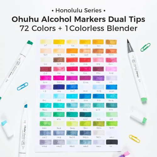 Vista 5 de Ohuhu Marcadores de alcohol con punta de pincel, certificado AP, juego de marcadores artísticos de doble punta para artistas adultos, ilustración
