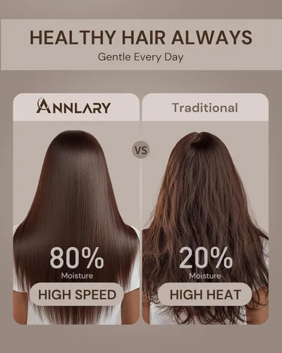 Vista 3 de ANNLARY Secador de pelo de iones de plasma con difusor para cabello rizado, secador profesional de alta velocidad de 110000 RPM con iones de plasma
