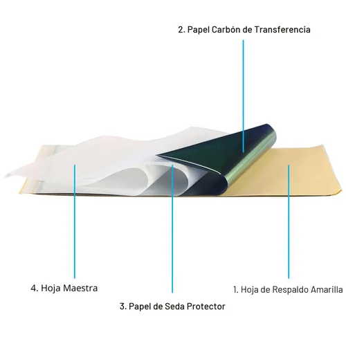 Vista 3 de MIUXIA Papel de transferencia de tatuaje 50 hojas tatuaje plantilla papel