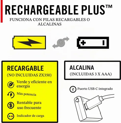 Vista 6 de Coast FLX7 - Linterna frontal LED de 700 lúmenes con foco giratorio, 3 pilas alcalinas AAA incluidas