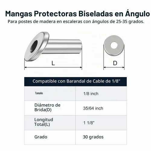 Vista 2 de BLIKA - Juego de 40 fundas protectoras de ángulo de barandilla de cable