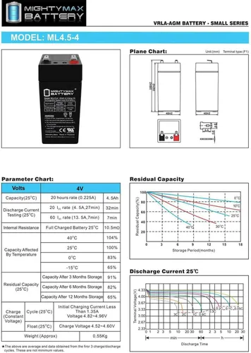 Vista 6 de Mighty Max Battery Producto de la marca de batería de plomo ácido sellada de 4 voltios y 4.5 Ah (paquete de 1)