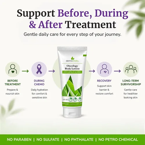 Vista 9 de UltimateVitality Crema oncológica para pacientes con quimioterapia - Loción orgánica natural de quimioterapia, loción hidratante sin parabenos ni