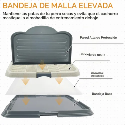 Vista 4 de Soporte para orina de perro con pared alta, bandeja grande de entrenamiento para cachorros con rejilla de malla y protector contra salpicaduras