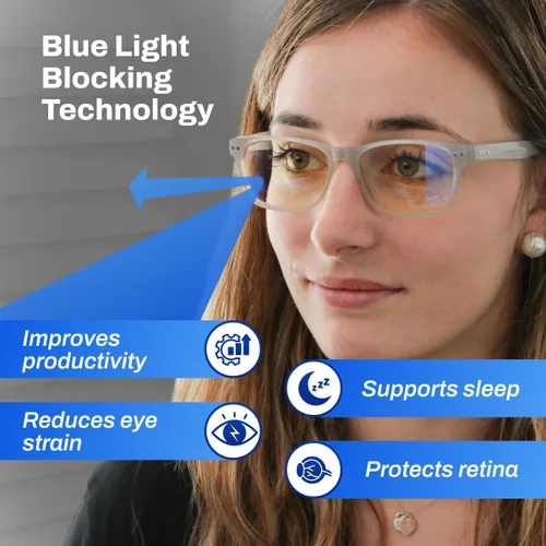 Vista 4 de DefenderShield Signature Blue Light Blocking Glasses for Computer, Mobile, Gaming, Sleep - Anti Eyestrain, Headache