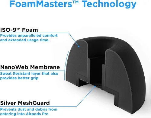 Vista 3 de Almohadillas de espuma viscoelástica Foam Masters para AirPods Pro 1ª y 2ª generación Cómodas Seguras Mejor cancelación de ruido Reemplazo