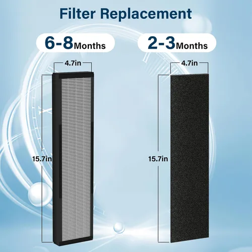 Vista 6 de 2 Pack Filtro HEPA para Eliminación de Humo Compatible con GermGuardian Air Puri-fier AC4825 AC4300 AC4800 AC4900 AC4850, Filtro de Reemplazo