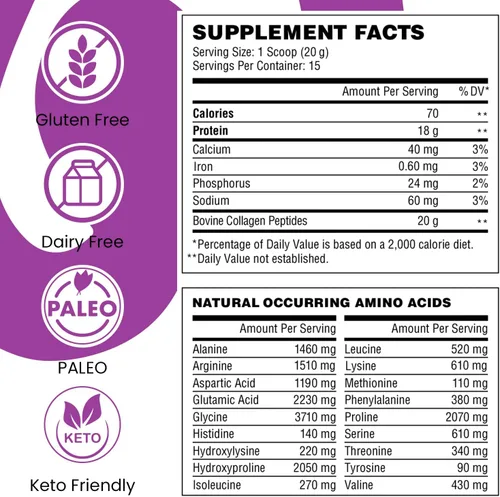 Vista 6 de Wellthy Polvo de proteína de péptidos de colágeno – Colágeno hidrolizado alimentado con pasto para el crecimiento del cabello, piel, uñas, intestino