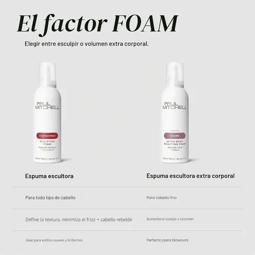 Vista 10 de Paul Mitchell Extra-Body Sculpting Foam, Adds Fullness, Touchable Finish, For Fine Hair
