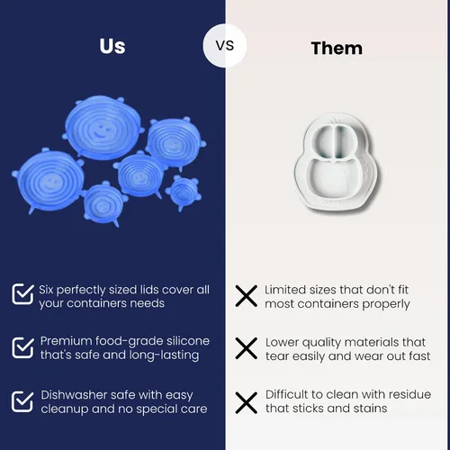 Vista 5 de Gadgetime USA - Tapas elásticas de silicona - Fundas para tazones - Almacenamiento de alimentos reutilizables - Tapas de silicona aptas
