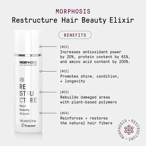 Vista 3 de FRAMESI Morphosis Restructure Hair Beauty Elixir de 5.1 onzas líquidas, mascarilla sin peso de 5 minutos, acondicionador reparador, ingredientes