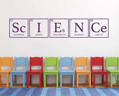 Vista 6 de Adhesivo de ciencia para mesa periódica para aula o decoración del hogar para dormitorio, sala de juegos o aula Tamaño pequeño y grande Negro