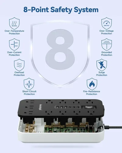 Vista 5 de Cable de extensión con puertos USB - Regleta de alimentación de 5 pies con USB, 1625 W con 11 tomas de corriente alterna, 6 USB (24 W/4.8 A)