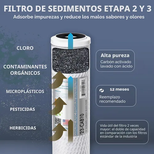 Vista 4 de APEC Water FILTER-SET-PH, RO Replacment Filter Set, 90 GPD, Alkaline