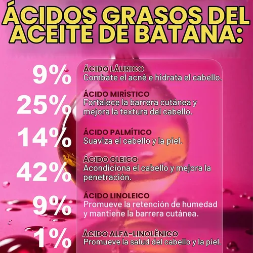 Vista 5 de Mascarilla capilar de acondicionamiento profundo para cabello dañado con Máscara capilar de aceite Batana para puntas abiertas, encrespamiento