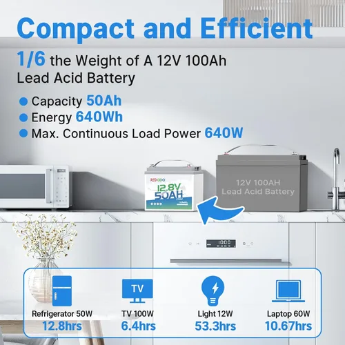 Vista 4 de Redodo Batería LiFePO4 de 12.8 V 50 Ah (paquete de 2), repuesto ideal para batería AGM SLA de 12 V 100 Ah, BMS integrado, 4000-8000 ciclos y 10 años