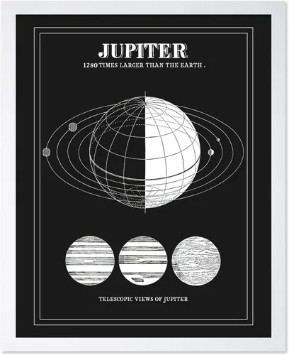 Vista 48 de Poster Master Póster esotérico de H. Butler - Arte de pared en blanco y negro, astronomía antigua y diagrama celestial, regalo para fanáticos